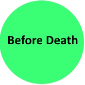 Before Death - right now, today