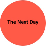 The Next Day - the day after death has taken place