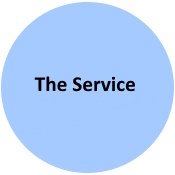 All types of services to say goodbye