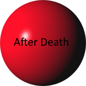 after death