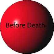 Before Death